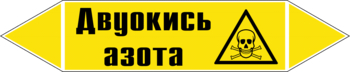 Маркировка трубопровода "двуокись азота" (пленка, 507х105 мм) - Маркировка трубопроводов - Маркировки трубопроводов "ГАЗ" - Магазин охраны труда ИЗО Стиль