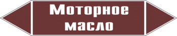 Маркировка трубопровода "моторное масло" (пленка, 716х148 мм) - Маркировка трубопроводов - Маркировки трубопроводов "ЖИДКОСТЬ" - Магазин охраны труда ИЗО Стиль