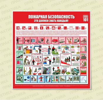 С15 Стенд пожарная безопасность (1000х1000 мм, пластик ПВХ 3 мм, алюминиевый багет серебряного цвета) - Стенды - Стенды по пожарной безопасности - Магазин охраны труда ИЗО Стиль