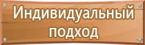 плакат правила пожарной безопасности