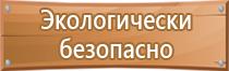 обязательные журналы по пожарной безопасности