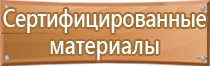 доска комбинированная магнитно маркерно пробковая