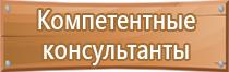 спортивная аптечка первой помощи