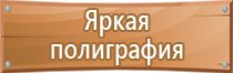 комплект для магнитно маркерной доски