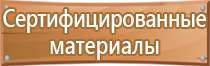 сигнализация знаки безопасности плакаты