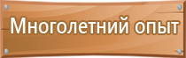 знаки безопасности в помещении производственных