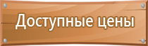 дорожные знаки предупреждающие запрещающие информационные