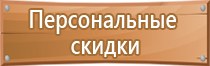 гост организация дорожного движения дорожные знаки