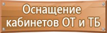 указательные знаки безопасности по охране труда