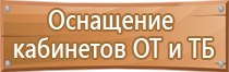 комплектование знаками безопасности газоиспользующего оборудования