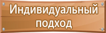 плакаты по технике безопасности в строительстве