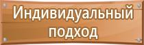 знаки опасности для инертных газов