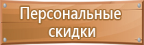 типы плакатов по электробезопасности