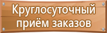 типы плакатов по электробезопасности