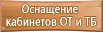 вспомогательные таблички безопасности