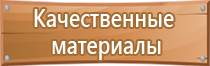 огнетушитель углекислотный 2 кг литра окпд оп оу