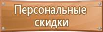 готовая аптечка первой помощи