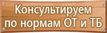 плакаты гражданской обороны ссср