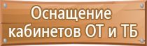 общий журнал пожарной безопасности 2021