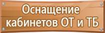 применение плакатов и знаков безопасности