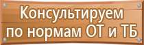 применение плакатов и знаков безопасности