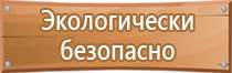 плакаты для снт по пожарной безопасности