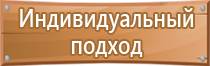 знаки дорожного движения рекомендуемая скорость