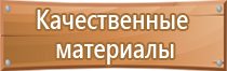 стенд информационный пластиковый а4