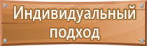 журнал регистрации использования аптечек первой помощи изделий