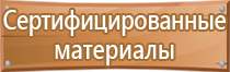 плакат разработка плаката по электробезопасности проект