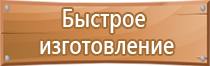 стенд электробезопасность при напряжении до 1000 в