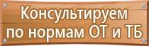 журнал учета углекислотных огнетушителей