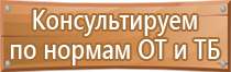 плакаты электробезопасности применение