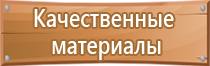 знаки опасности наносимые на цистерны