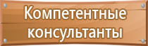 аптечка первой помощи при травмах