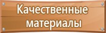 огнетушитель углекислотный переносной оу 2