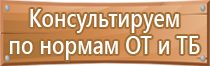 журнал учета пожарных щитов