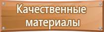 знаки по безопасности труда гост охране