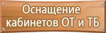 знаки по безопасности труда гост охране