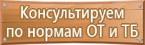 знаки безопасности в газовом хозяйстве