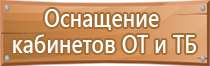 знаки дорожного движения со стрелками запрещающие