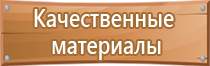 плакаты безопасность труда при деревообработке