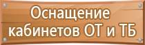 плакаты безопасность труда при деревообработке