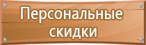 дорожные знаки трамвайная остановка