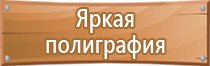 знак дорожного движения преимущество перед встречным транспортом