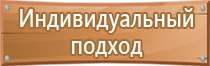 журнал учета целевого инструктажа по охране труда