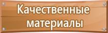 дорожный знак перед встречным движением преимущество