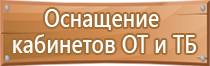 доска магнитно маркерная детская на ножках