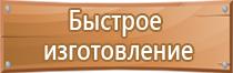 журнал учета инструктажей по пожарной безопасности 2022